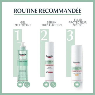 EUCERIN COFFRET LA ROUTINE DE SOIN IMPERFECTIONS