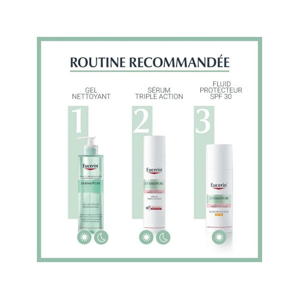 EUCERIN COFFRET LA ROUTINE DE SOIN IMPERFECTIONS