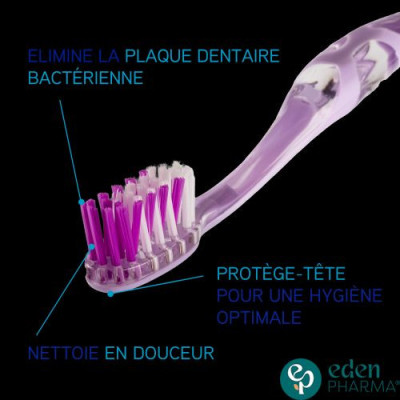 Brosse à dents- hygiène bucco-dentaire