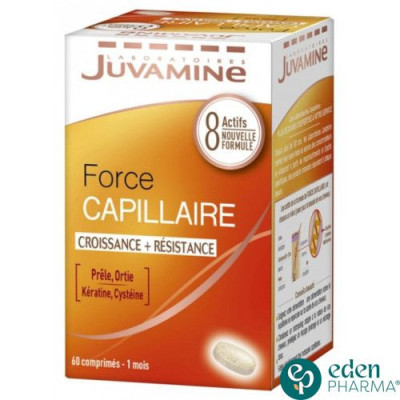 Juvamine- force capillaire