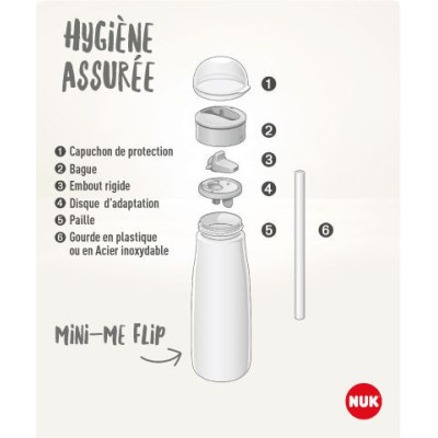 NUK MINI FLIP CUP 12M+