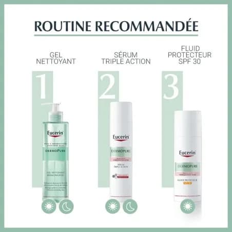 Eucerin Coffret la Routine de Soin Imperfections