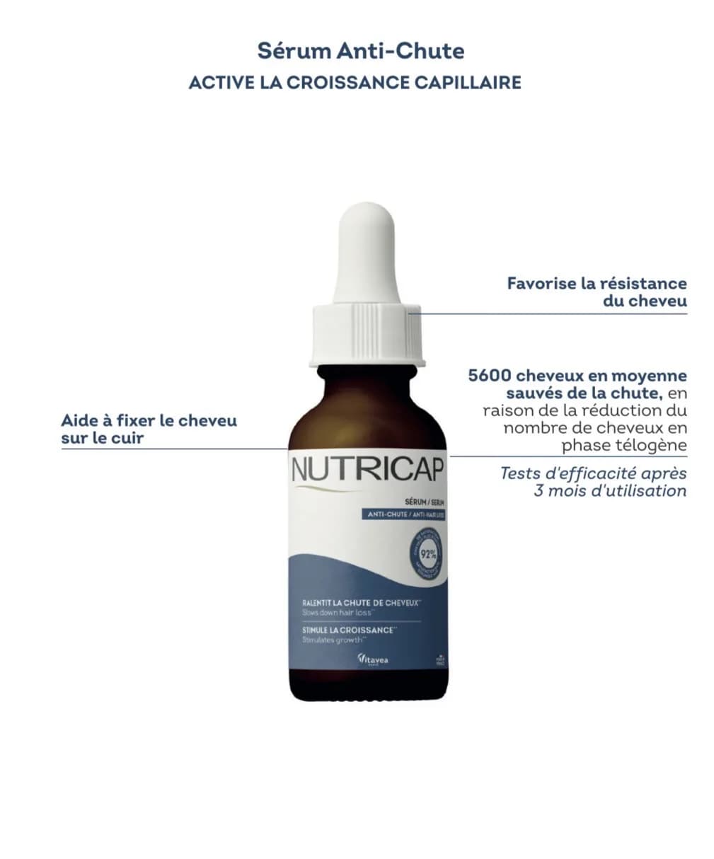 Nutricap Serum Anti Chute 50 ml