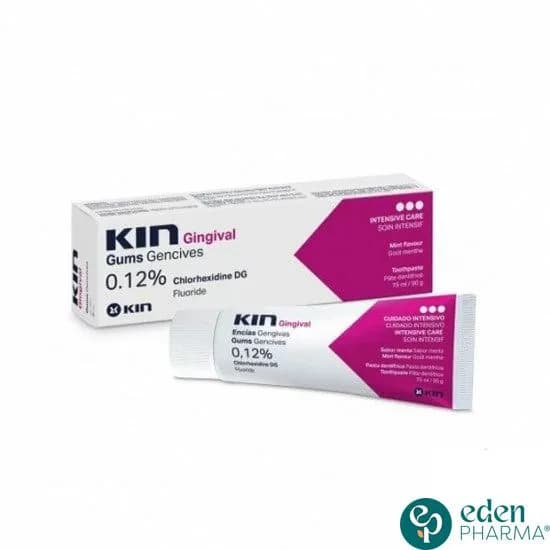 Kin Dentifrice Gingival